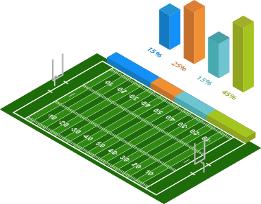 Football odds api